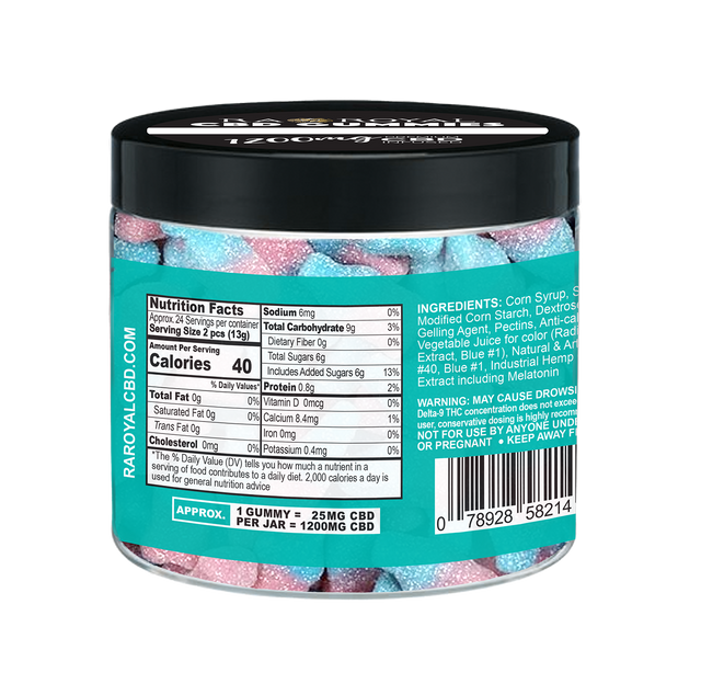 R.A. Royal Gummies: CBD Gummy Bubblegum Cola Jar (1200 MG)