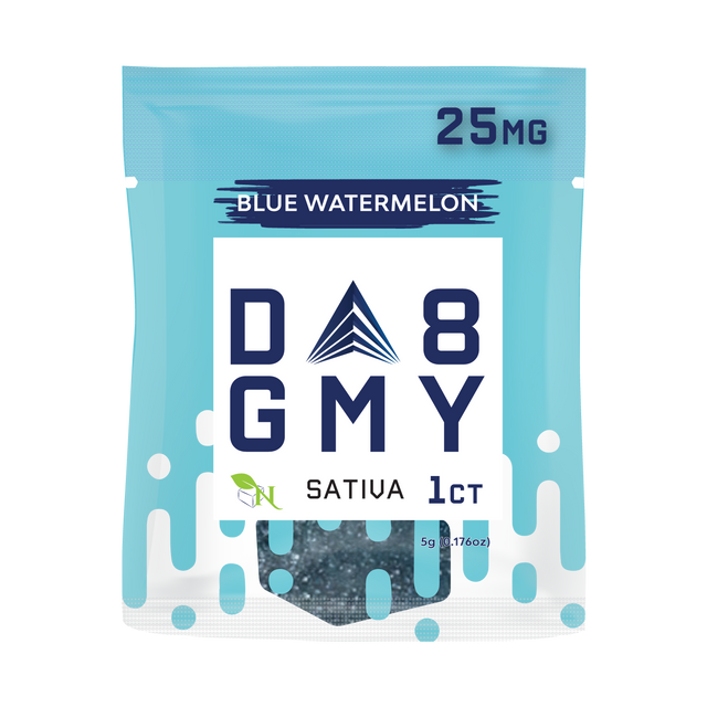 A Gift From Nature Delta 8 Sativa 50CT Single Gummies: Blue Watermelon