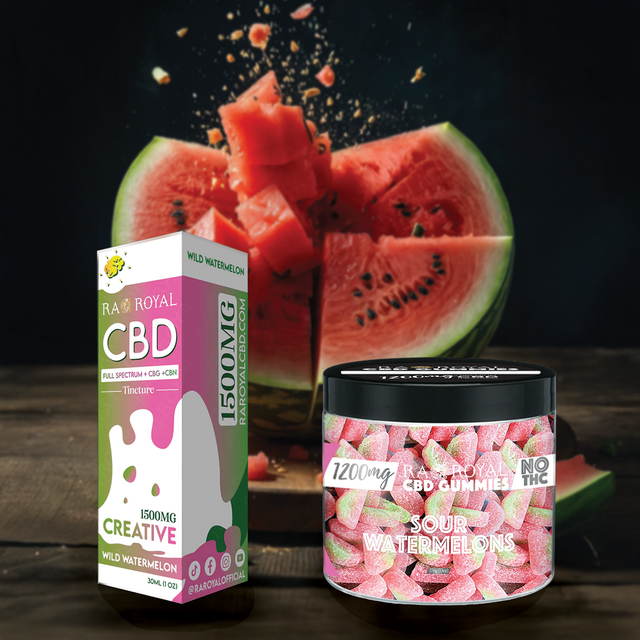 Watermelon Wellness CBD Starter Bundle