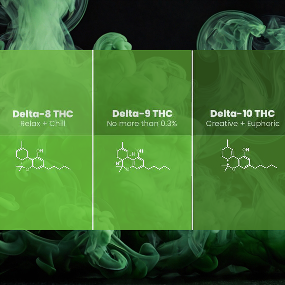 THCp vs. Delta-8 and Delta-10: Breaking Down the Differences