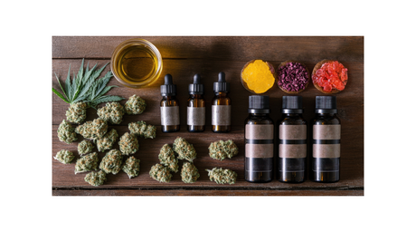 How to Choose the Right CBD Product for Your Needs