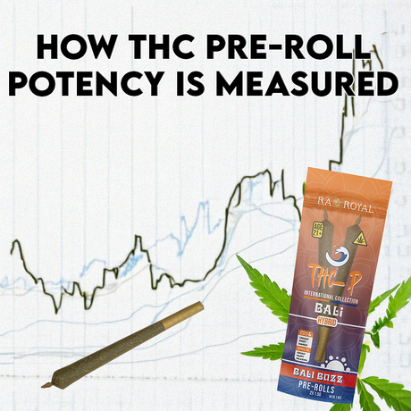 How THC Pre-Roll Potency Is Measured