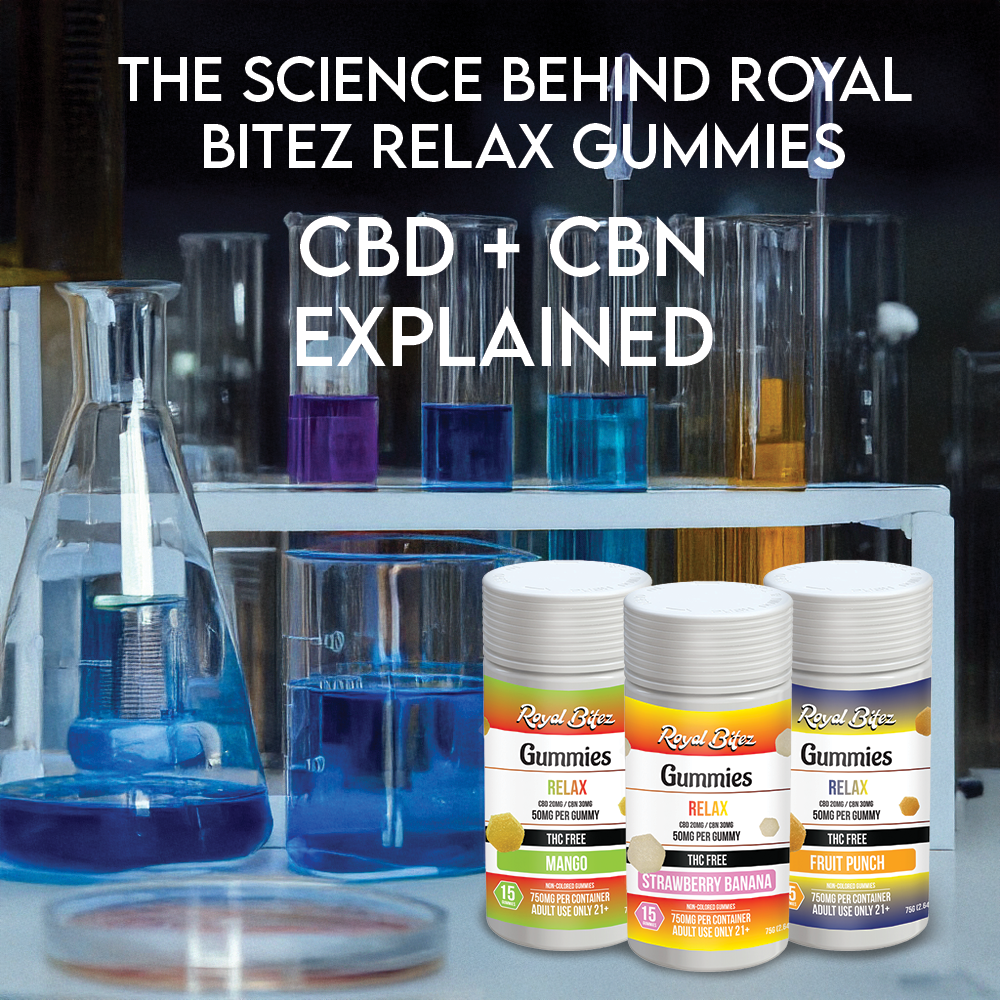 The Science Behind Royal Bitez Relax Gummies: CBD + CBN Explained