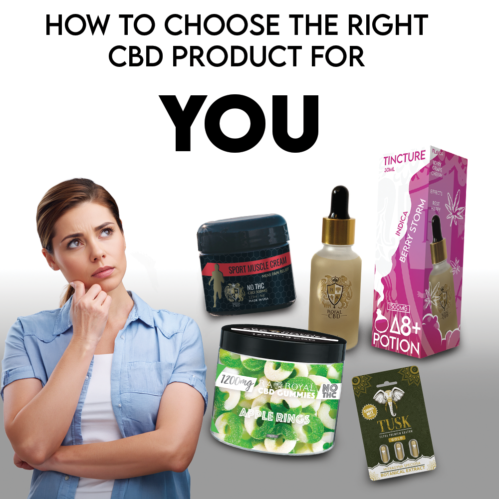 How to Choose the Right CBD Product for You