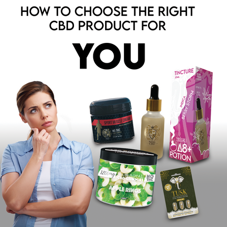 How to Choose the Right CBD Product for You
