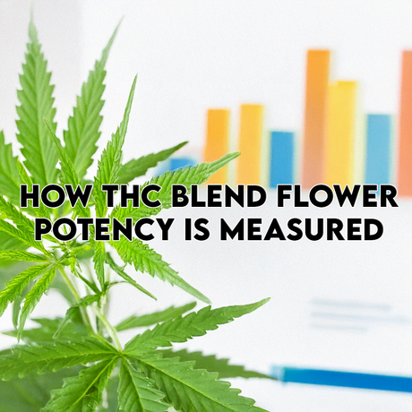 How THC Blend Flower Potency Is Measured