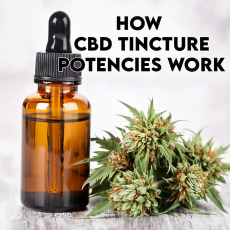 How CBD Tincture Potencies Work