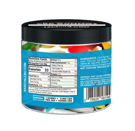 R.A. Royal Gummies: CBD Gummy Shark Jar (1200 MG)