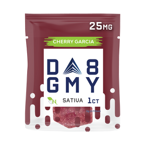 A Gift From Nature Delta 8 Sativa 50CT Single Gummies: Cherry Garcia