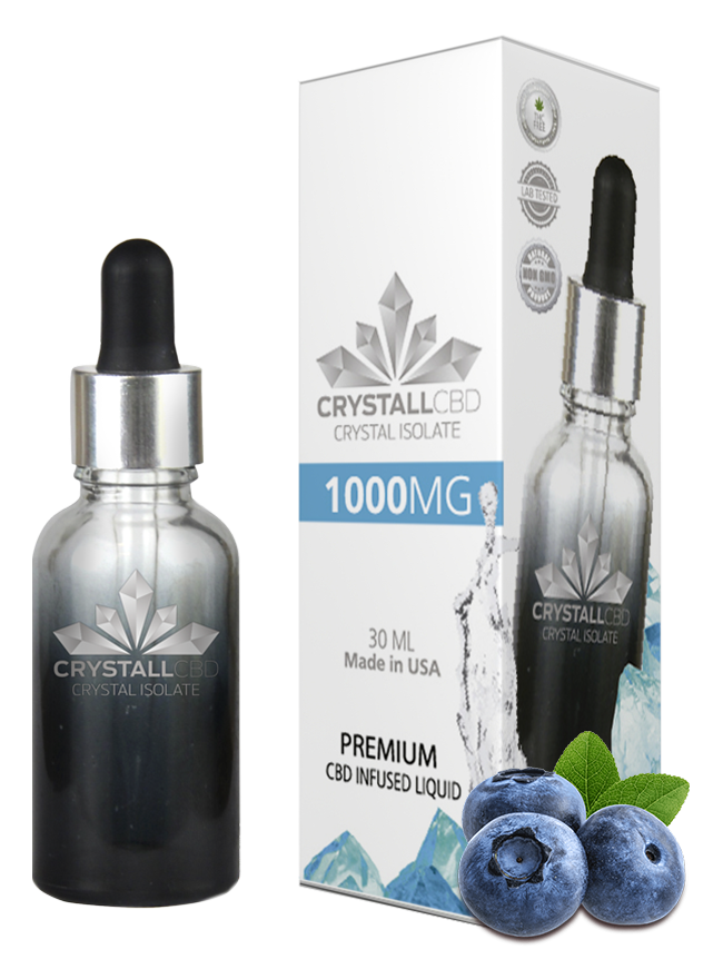 Our CBD Hemp Oral Tinctures.