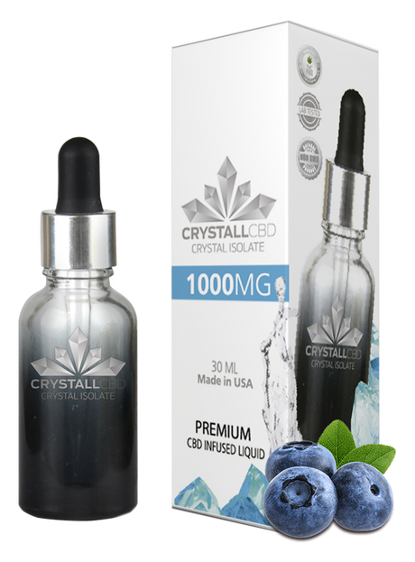Our CBD Hemp Oral Tinctures.