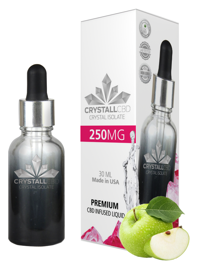 Our CBD Hemp Oral Tinctures.