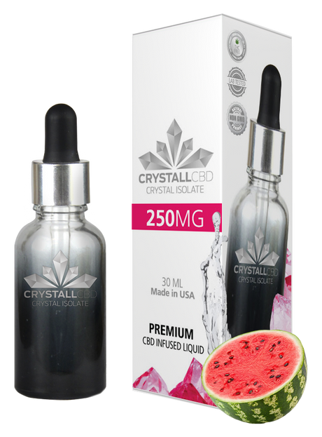 Our CBD Hemp Oral Tinctures.