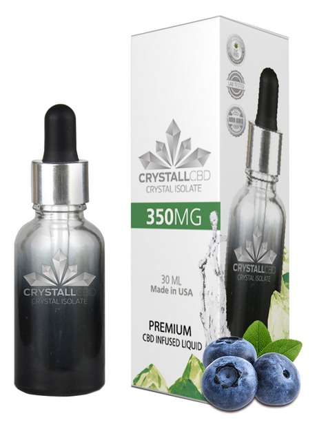 Our CBD Hemp Oral Tinctures.