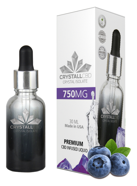 Our CBD Hemp Oral Tinctures.