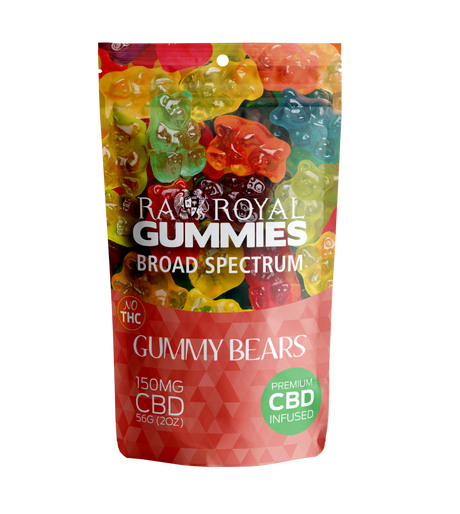 Our Broad-Spectrum CBD Gummy Bears.