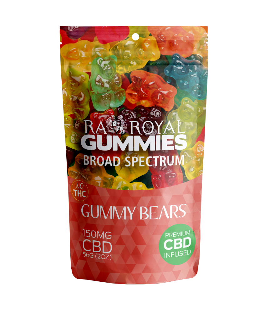 Our Broad-Spectrum CBD Gummy Bears.