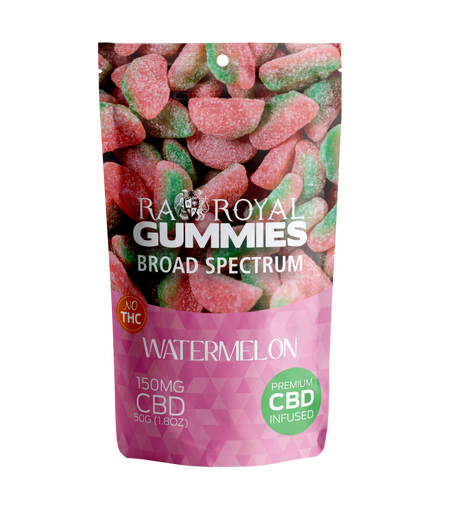 Our Broad-Spectrum CBD Sour Watermelon Gummies.